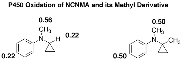 P450 Oxidation of NCNMA and its Methyl Derivative
